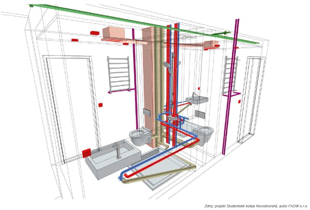 ukzka pehlednjho vezu z 3D BIM modelu